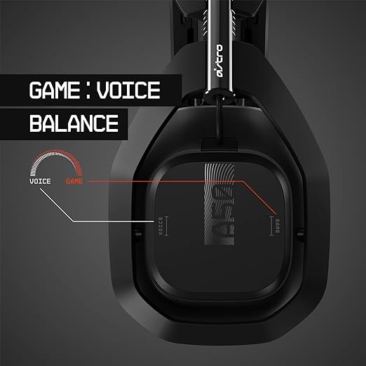 ASTRO Gaming A50 Wireless+Base Station for PlayStation