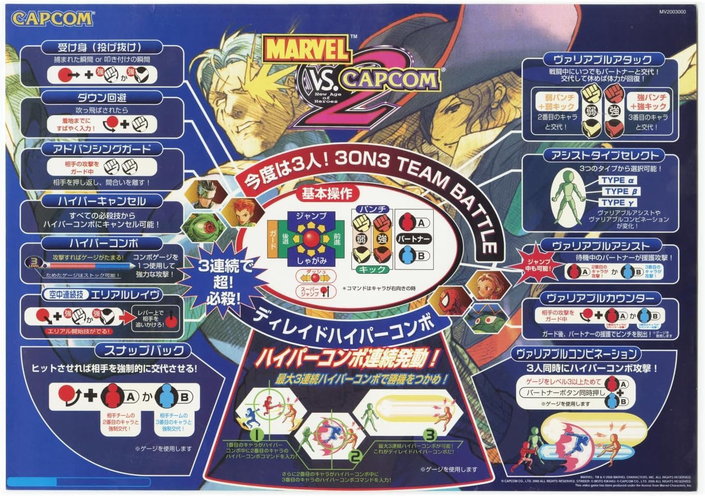 Marvel vs. Capcom Fighting Collection: Arcade Classics SW